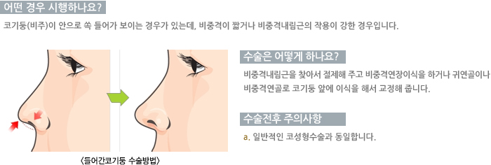 ���ڱ�ռ������/� ��� �����ϳ���?/������ ��� �ϳ���?/�����������ǻ���