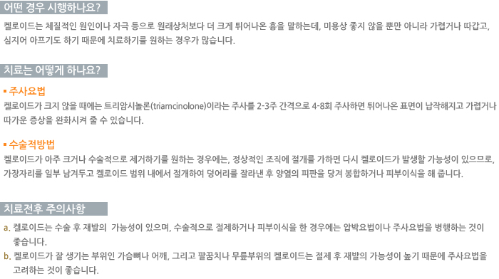 � ��� �����ϳ���?/ġ��� ��� �ϳ���? /ġ������ ���ǻ���