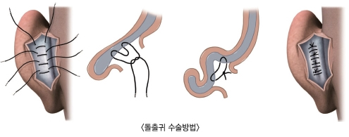 ����� �������