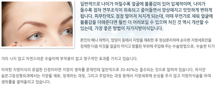 �Ϲ������� ���̰� ����� �󱼿� �������� �־� ��ü���̸�, ���̰� ����� ���� ���������� ����ǰ� �پ��鼭 �ӻ������� �Թ��ϰ� ���ϰ� �˴ϴ�. �Ǻ�ź�µ� ���� ������ ó���� �Ǵµ�, �̶� ���𰡷� ä�� �󱼿� �������� �����شٸ� �ξ� �� ������� �� ������ ó�� �� ���� ������ �� �ִµ�, ���� ���� ����� �ڰ������̽��Դϴ�.